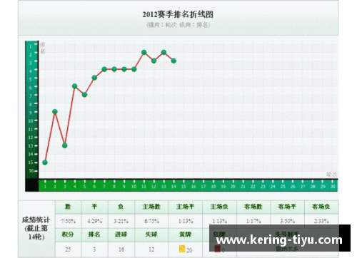北京国安连胜中超，积分榜独占鳌头，全队士气高涨