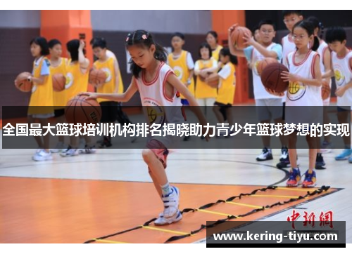 全国最大篮球培训机构排名揭晓助力青少年篮球梦想的实现